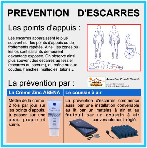Prévention d'escarres Crème au zinc ABENA